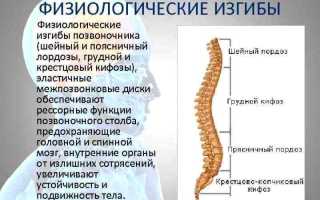 Как лечить нарушение статики позвоночника у взрослых