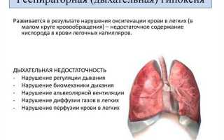 Фибрилляция желудочков сердца: как помочь больному и спасти ему жизнь