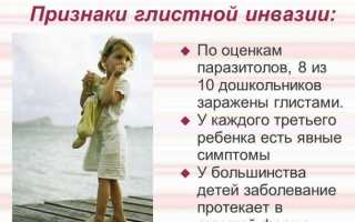Как понять, что у тебя глисты: признаки и симптомы глистной инвазии
