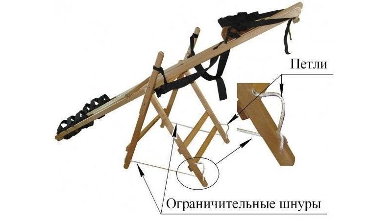 Что такое качели Яловицына
