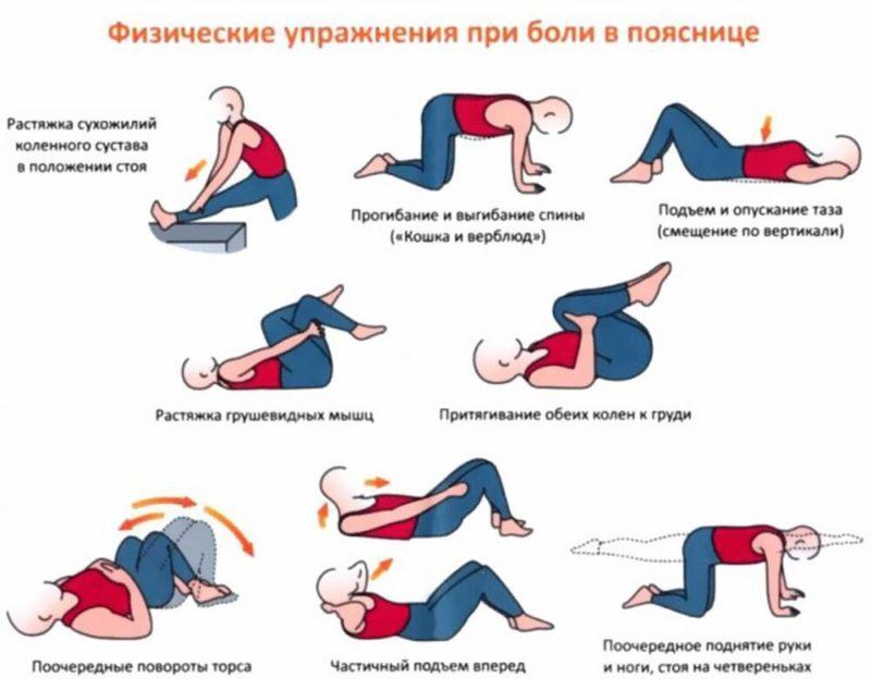 Что делать, если потянул мышцу на спине