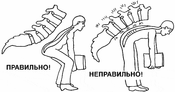 Как проходит удаление позвоночной грыжи лазером