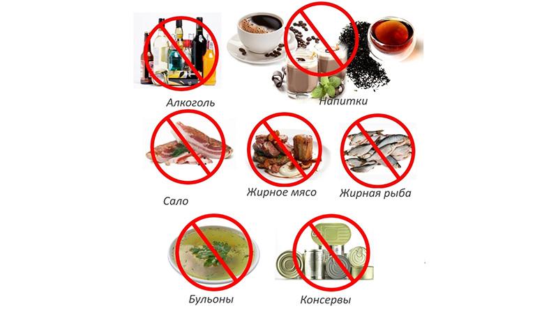 Основные принципы питания при пяточной шпоре