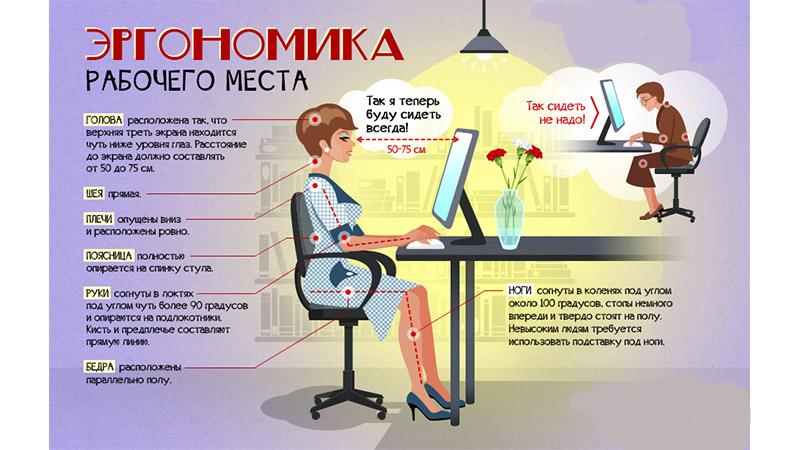 Что делать, когда болит поясница при наклонах и сидении