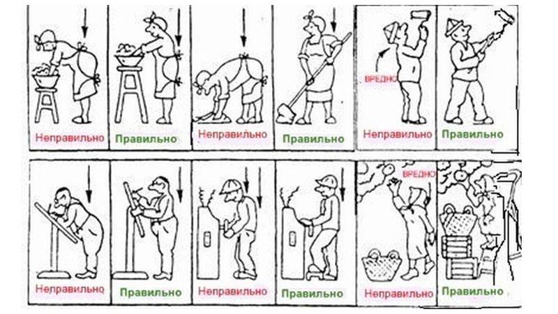 Как исправить осанку