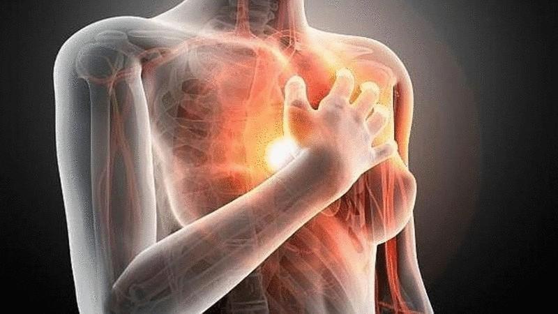Что делать при давящей боли в грудине посередине