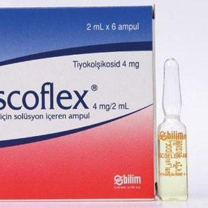 Как применять препарат Мускофлекс