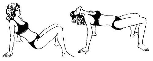 Упражнения для позвоночника Поля Брэгга