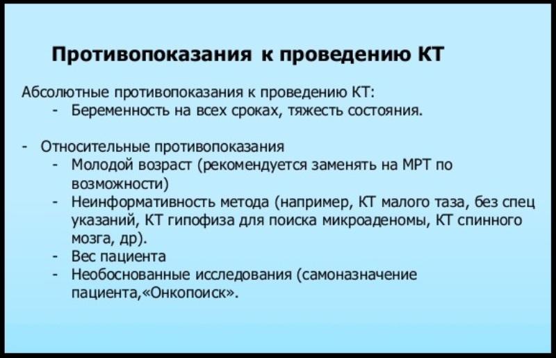 Противопоказания