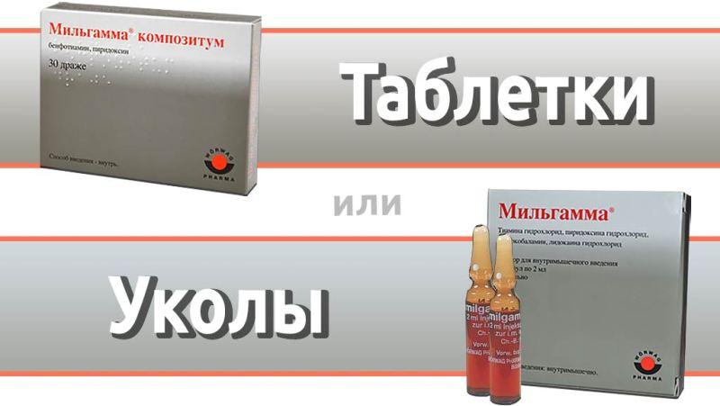 Лекарственные формы 
