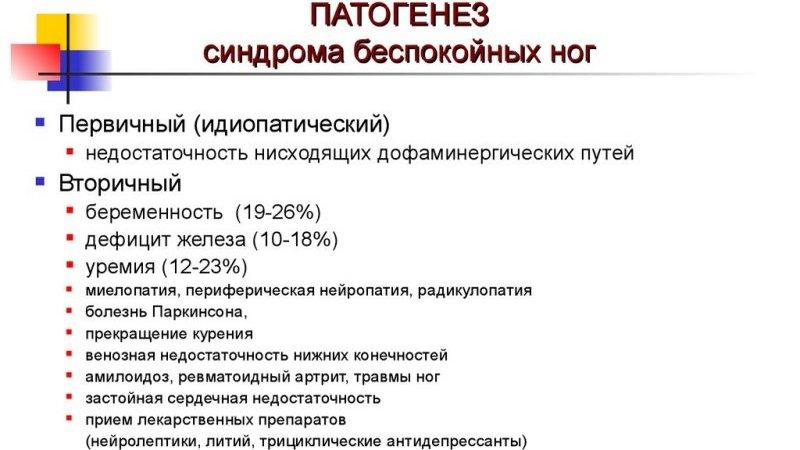 Причины