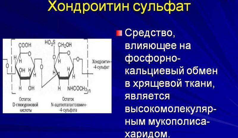 Как применять препарат Хондроитин сульфат