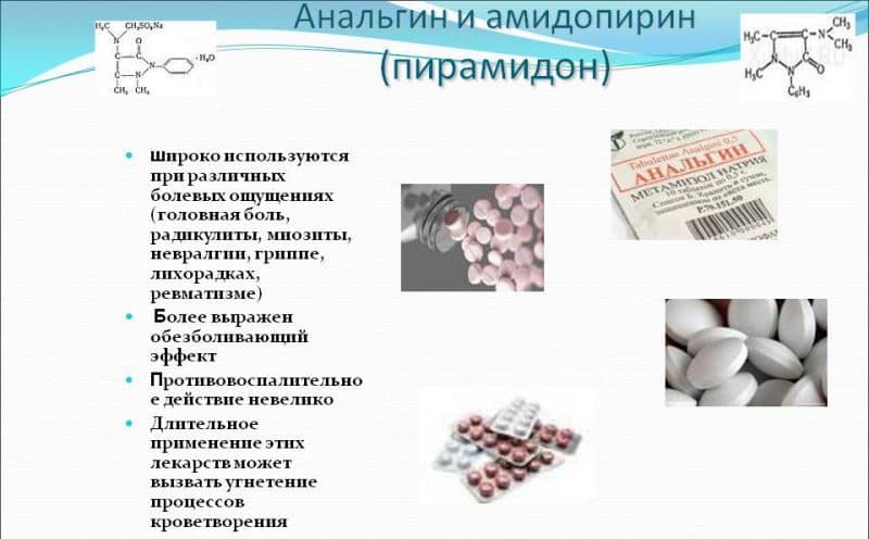 Как принимать препарат Амидопирин
