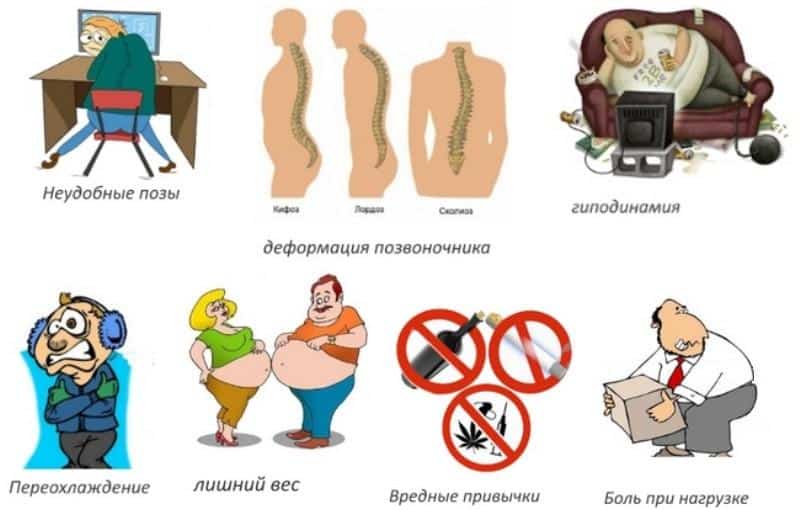 Причины