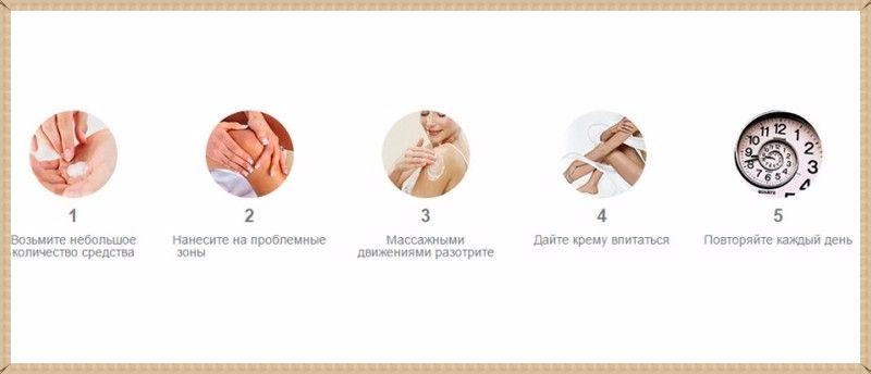 Применение препарата