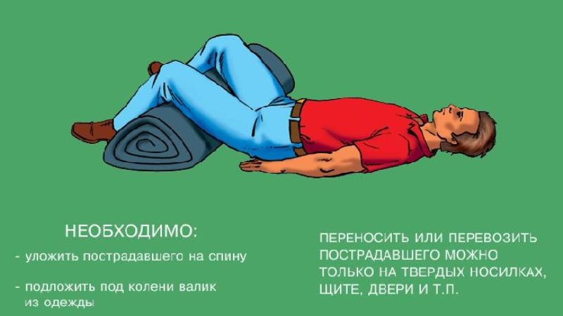 Как лечить перелом лонной кости