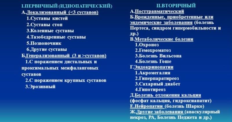 Классификация