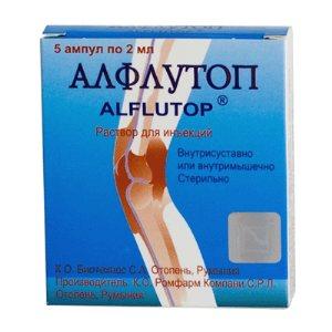 Что колоть при болях в спине