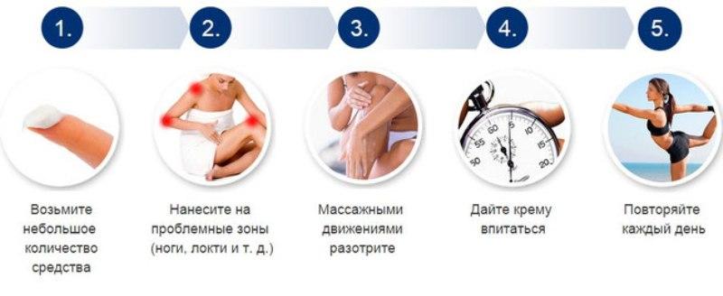 Применение