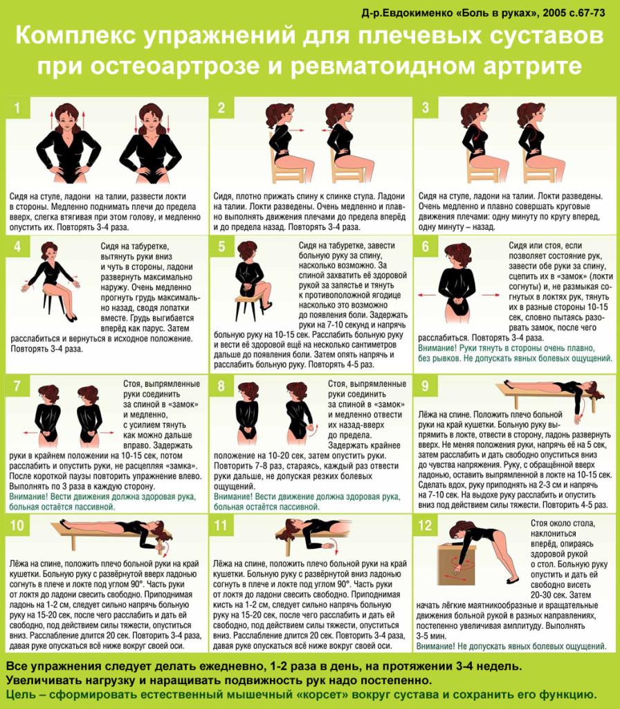 Упражнения для разработки плечевого сустава при артрозах